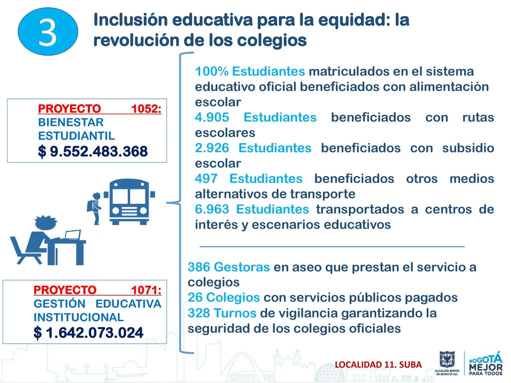 3 Inclusión educativa para la equidad: la revolución de los colegios