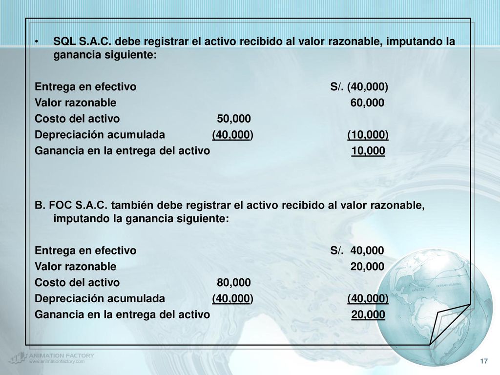 SQL S.A.C. debe registrar el activo recibido al valor razonable, imputando la ganancia siguiente: