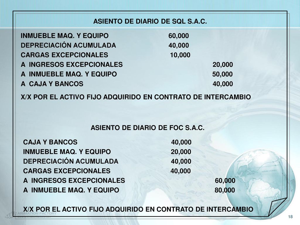 ASIENTO DE DIARIO DE SQL S.A.C. ASIENTO DE DIARIO DE FOC S.A.C.