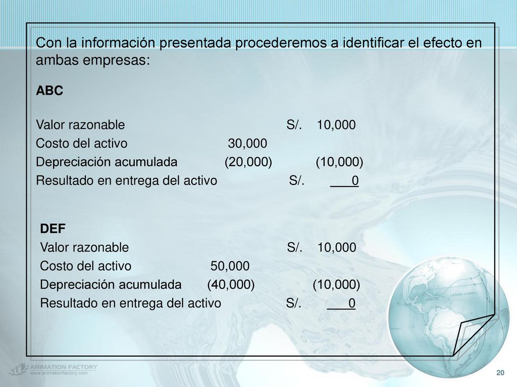 Con la información presentada procederemos a identificar el efecto en ambas empresas: