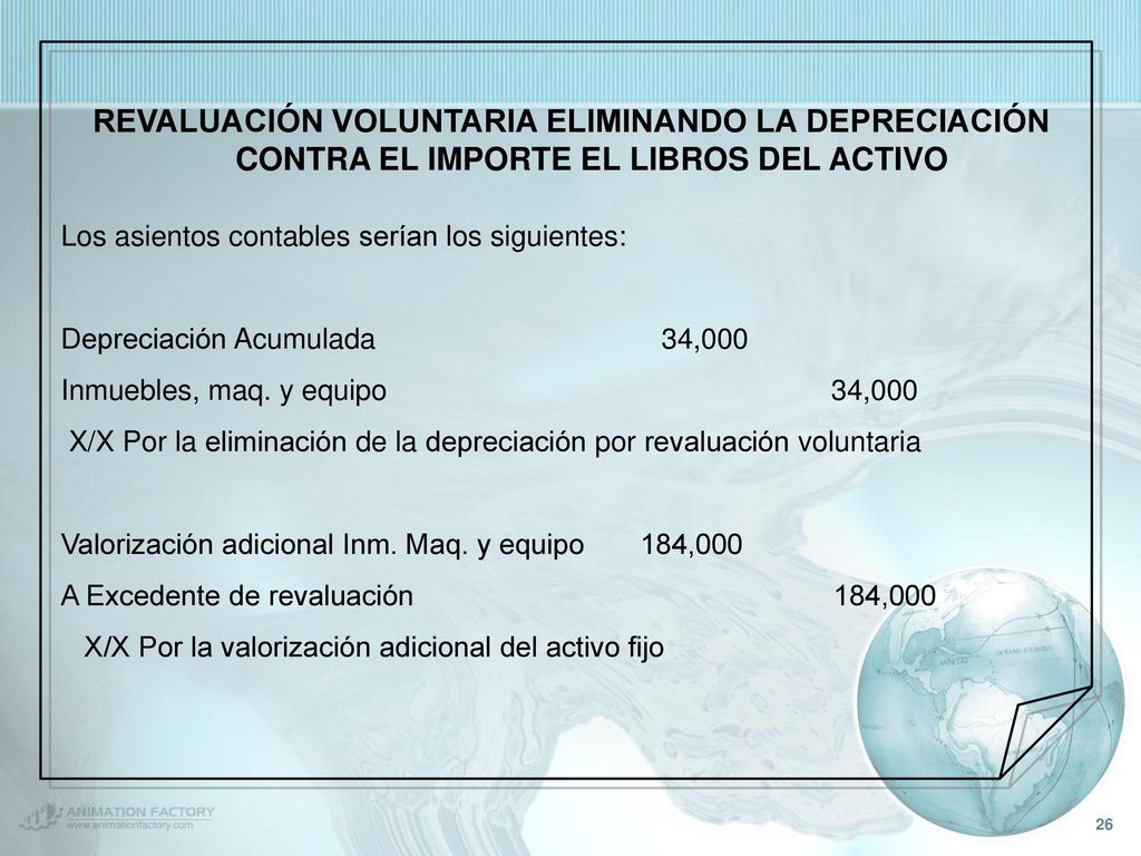 REVALUACIÓN VOLUNTARIA ELIMINANDO LA DEPRECIACIÓN CONTRA EL IMPORTE EL LIBROS DEL ACTIVO