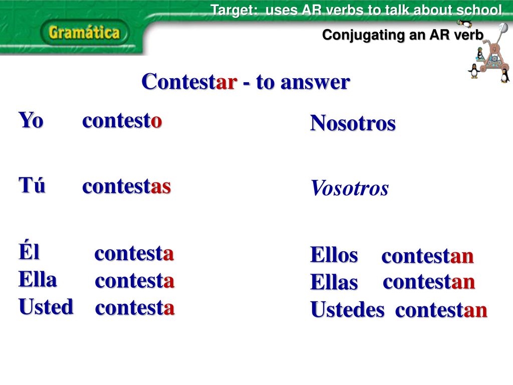 Contestar - to answer Yo Tú Él Ella Usted contesto Nosotros Vosotros