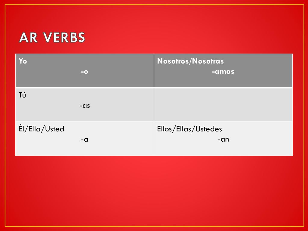 AR VERBS Yo -o Nosotros/Nosotras -amos Tú -as Él/Ella/Usted -a