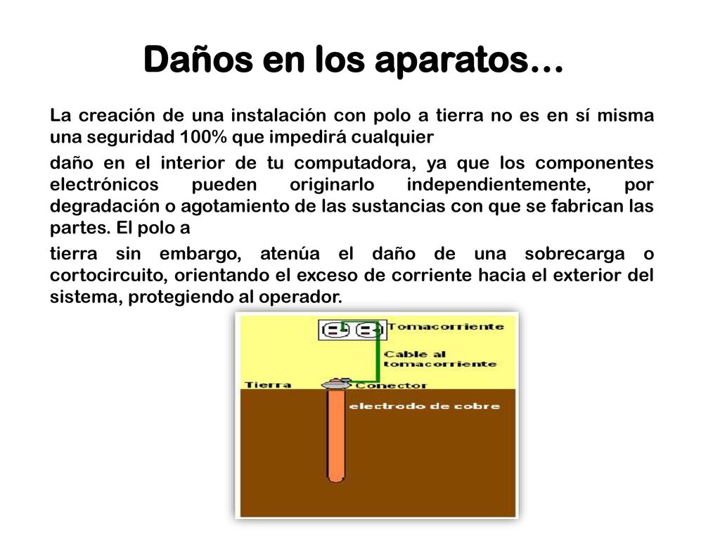 Daños en los aparatos… La creación de una instalación con polo a tierra no es en sí misma una seguridad 100% que impedirá cualquier.