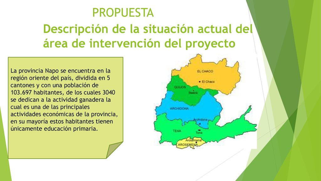 PROPUESTA Descripción de la situación actual del área de intervención del proyecto.