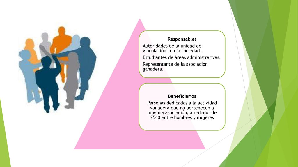Responsables Autoridades de la unidad de vinculación con la sociedad. Estudiantes de áreas administrativas.