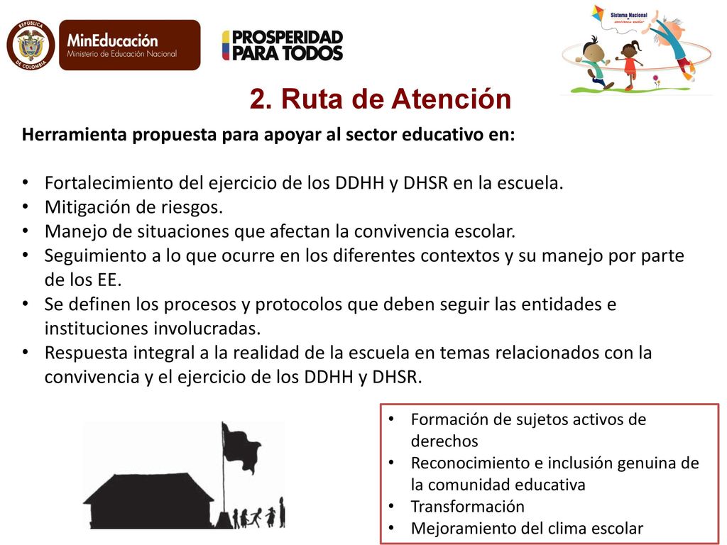2. Ruta de Atención Herramienta propuesta para apoyar al sector educativo en: Fortalecimiento del ejercicio de los DDHH y DHSR en la escuela.