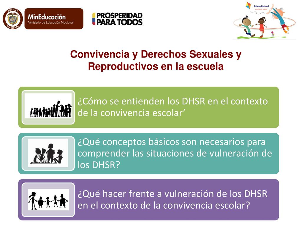 Convivencia y Derechos Sexuales y Reproductivos en la escuela