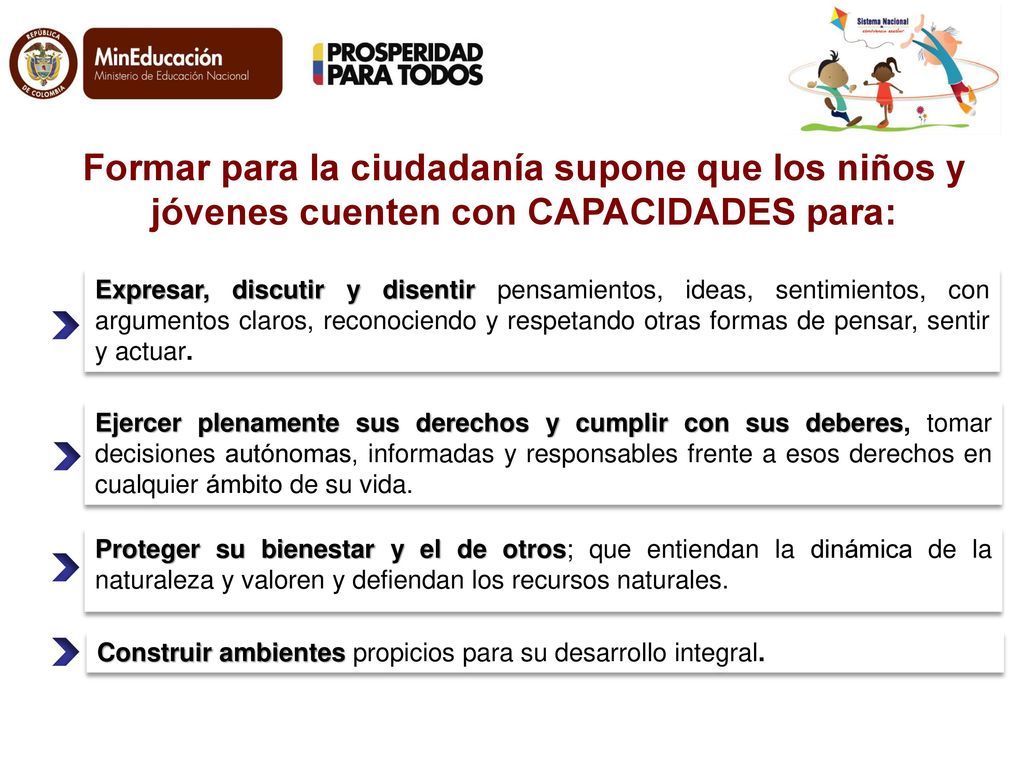 Formar para la ciudadanía supone que los niños y jóvenes cuenten con CAPACIDADES para:
