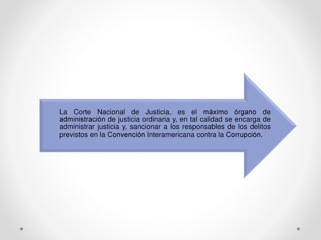 La Corte Nacional de Justicia, es el máximo órgano de administración de justicia ordinaria y, en tal calidad se encarga de administrar justicia y, sancionar a los responsables de los delitos previstos en la Convención Interamericana contra la Corrupción.