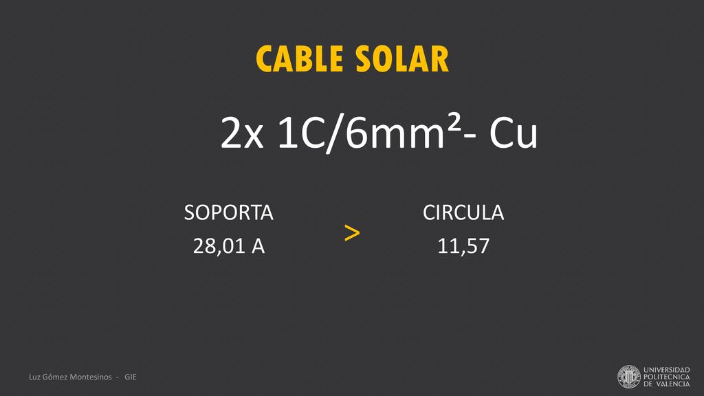 2x 1C/6mm²- Cu CABLE SOLAR > SOPORTA CIRCULA 28,01 A 11,57
