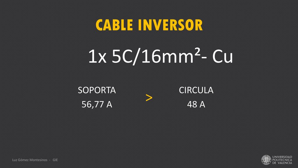 1x 5C/16mm²- Cu CABLE INVERSOR > SOPORTA CIRCULA 56,77 A 48 A