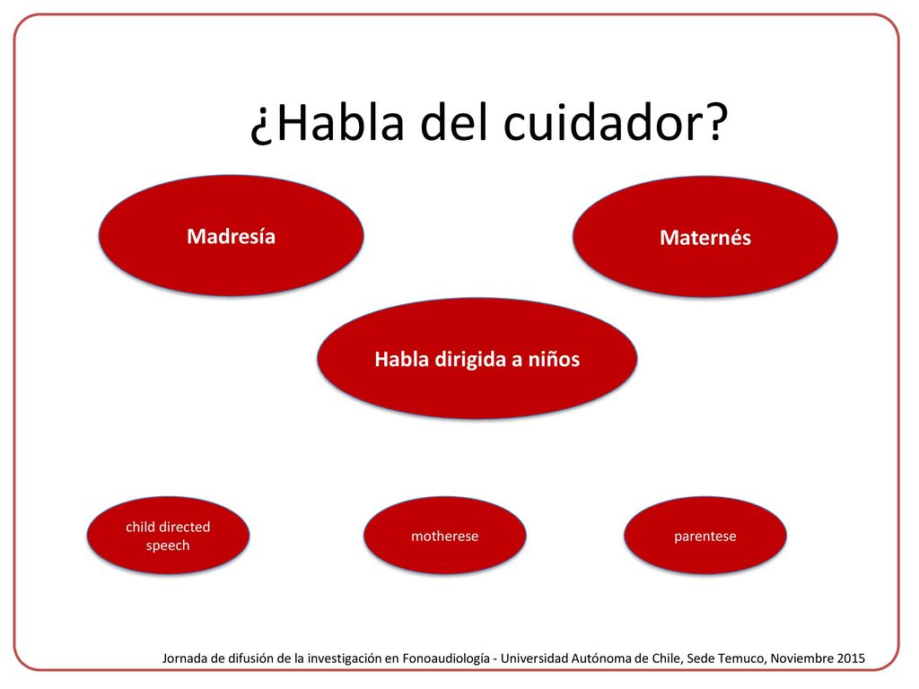 ¿Habla del cuidador Madresía Maternés Habla dirigida a niños