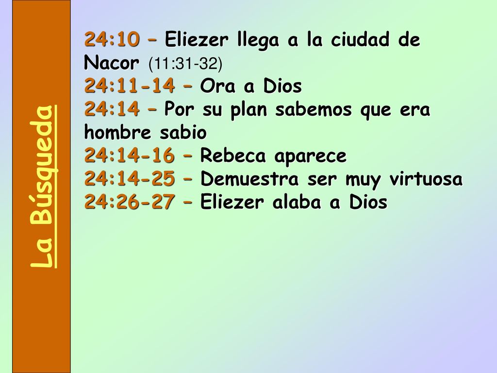 La Búsqueda 24:10 – Eliezer llega a la ciudad de Nacor (11:31-32)
