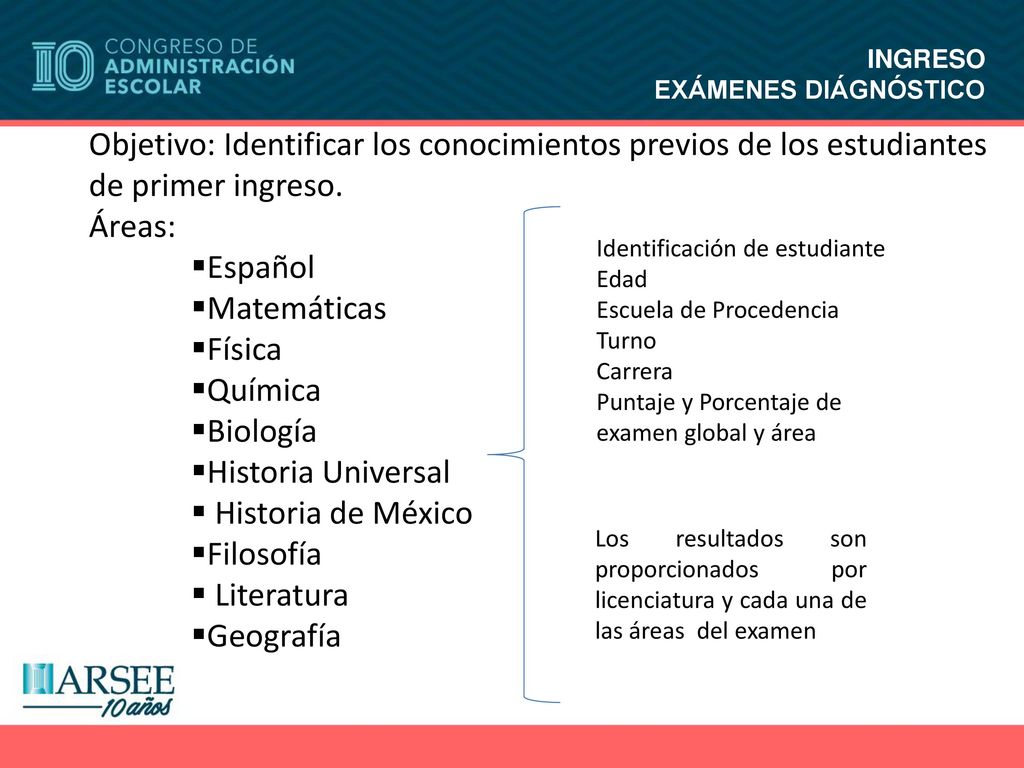 INGRESO EXÁMENES DIÁGNÓSTICO. Objetivo: Identificar los conocimientos previos de los estudiantes de primer ingreso.