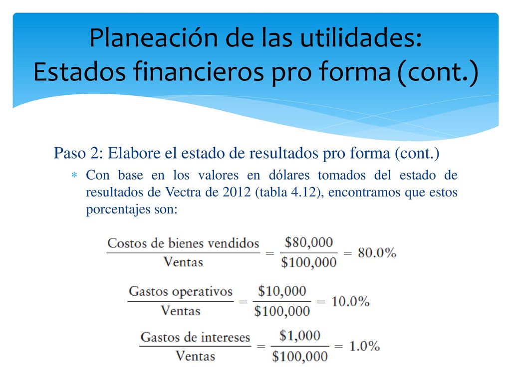 Planeación de las utilidades: Estados financieros pro forma (cont.)