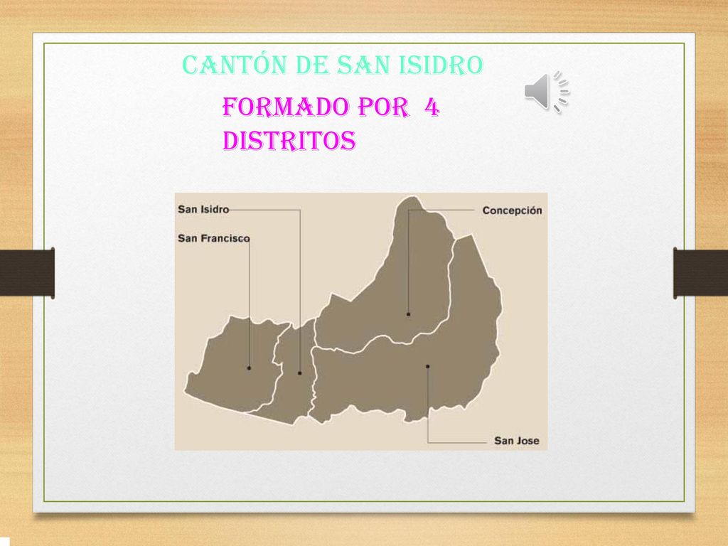 Cantón de San Isidro Formado por 4 distritos ¿Qué pasa aquí