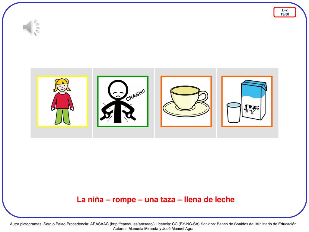 La niña – rompe – una taza – llena de leche