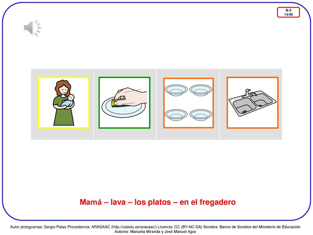 Mamá – lava – los platos – en el fregadero
