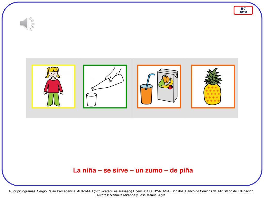 La niña – se sirve – un zumo – de piña