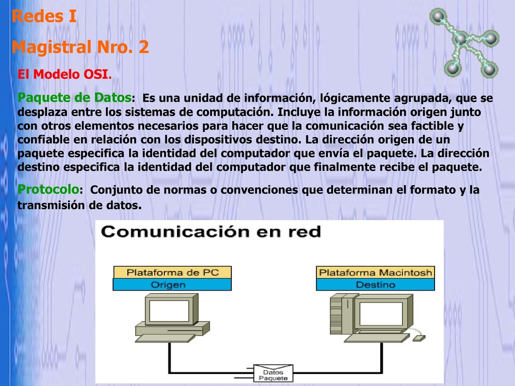 Redes I Magistral Nro. 2 Redes I Magistral Nro. 2 El Modelo OSI.