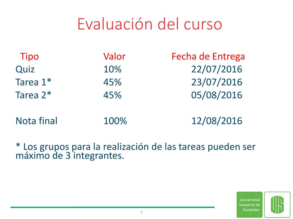 Evaluación del curso Tipo Valor Fecha de Entrega Quiz 10% 22/07/2016