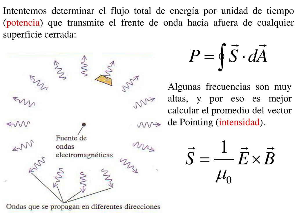 Intentemos determinar el flujo total de energía por unidad de tiempo (potencia) que transmite el frente de onda hacia afuera de cualquier superficie cerrada: