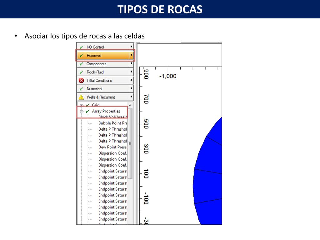 TIPOS DE ROCAS Asociar los tipos de rocas a las celdas