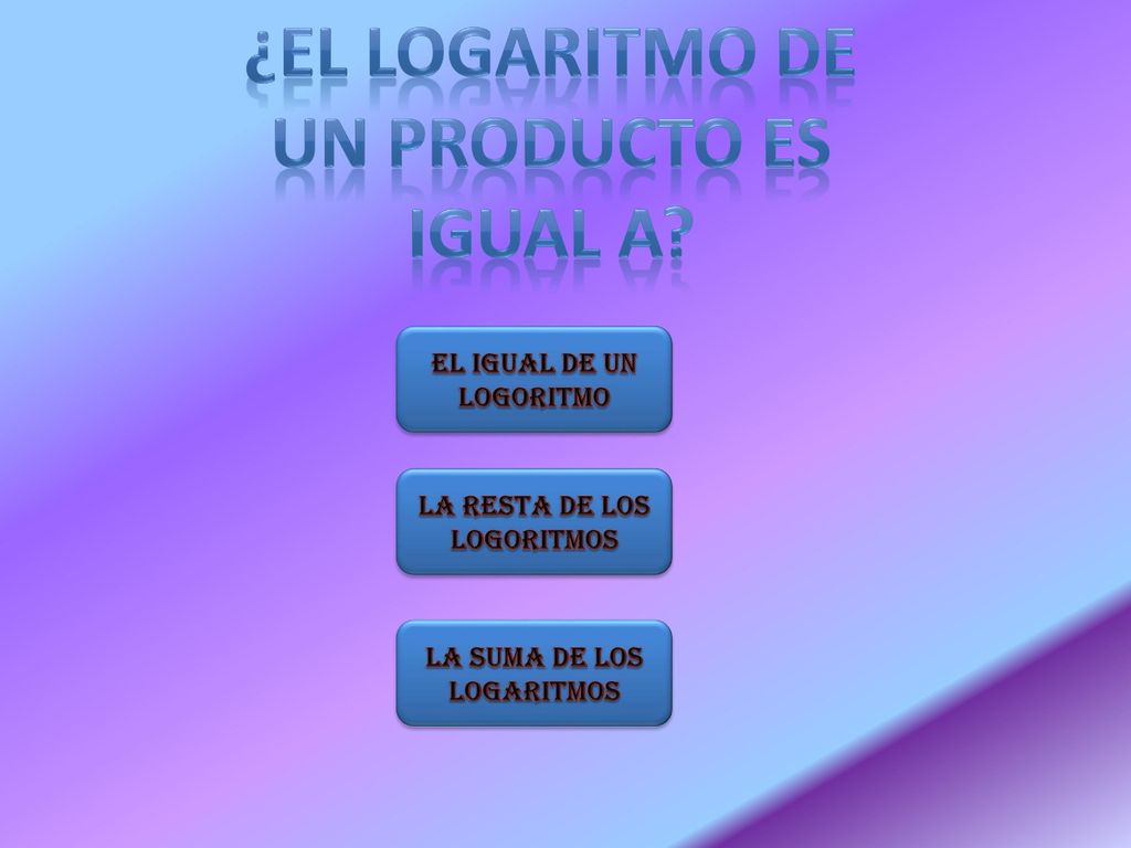 ¿El logaritmo de un producto es igual a