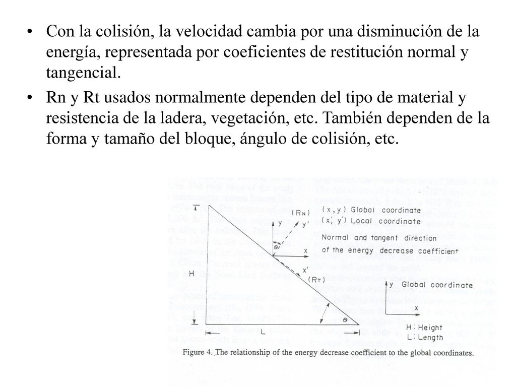 Con la colisión, la velocidad cambia por una disminución de la energía, representada por coeficientes de restitución normal y tangencial.