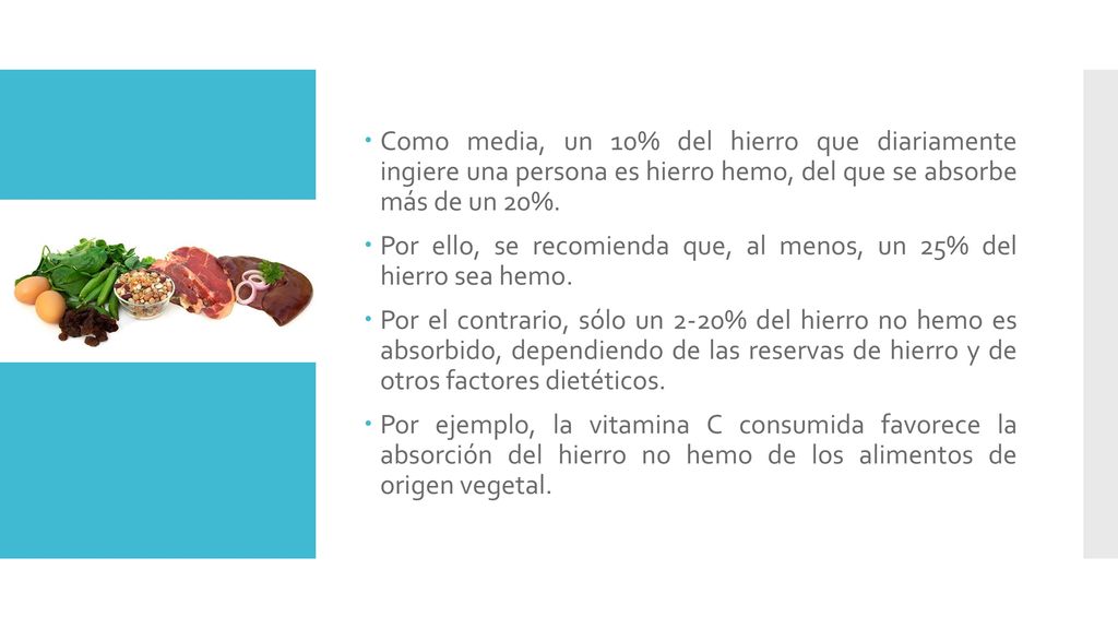 Como media, un 10% del hierro que diariamente ingiere una persona es hierro hemo, del que se absorbe más de un 20%.
