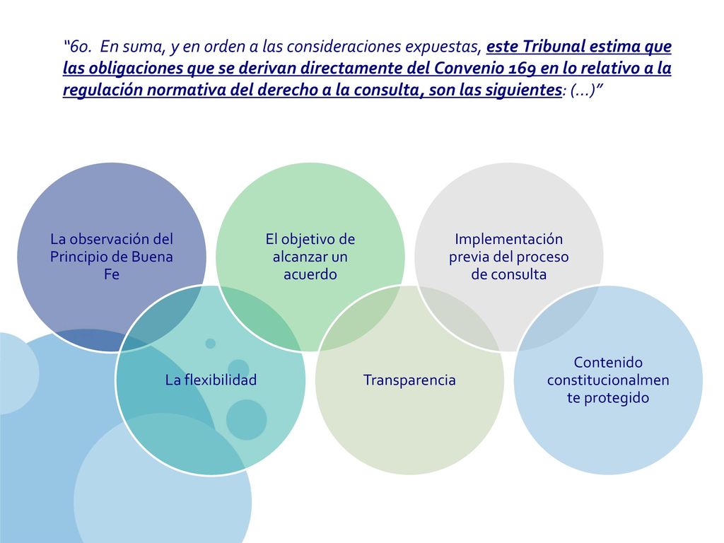 60. En suma, y en orden a las consideraciones expuestas, este Tribunal estima que las obligaciones que se derivan directamente del Convenio 169 en lo relativo a la regulación normativa del derecho a la consulta, son las siguientes: (…)