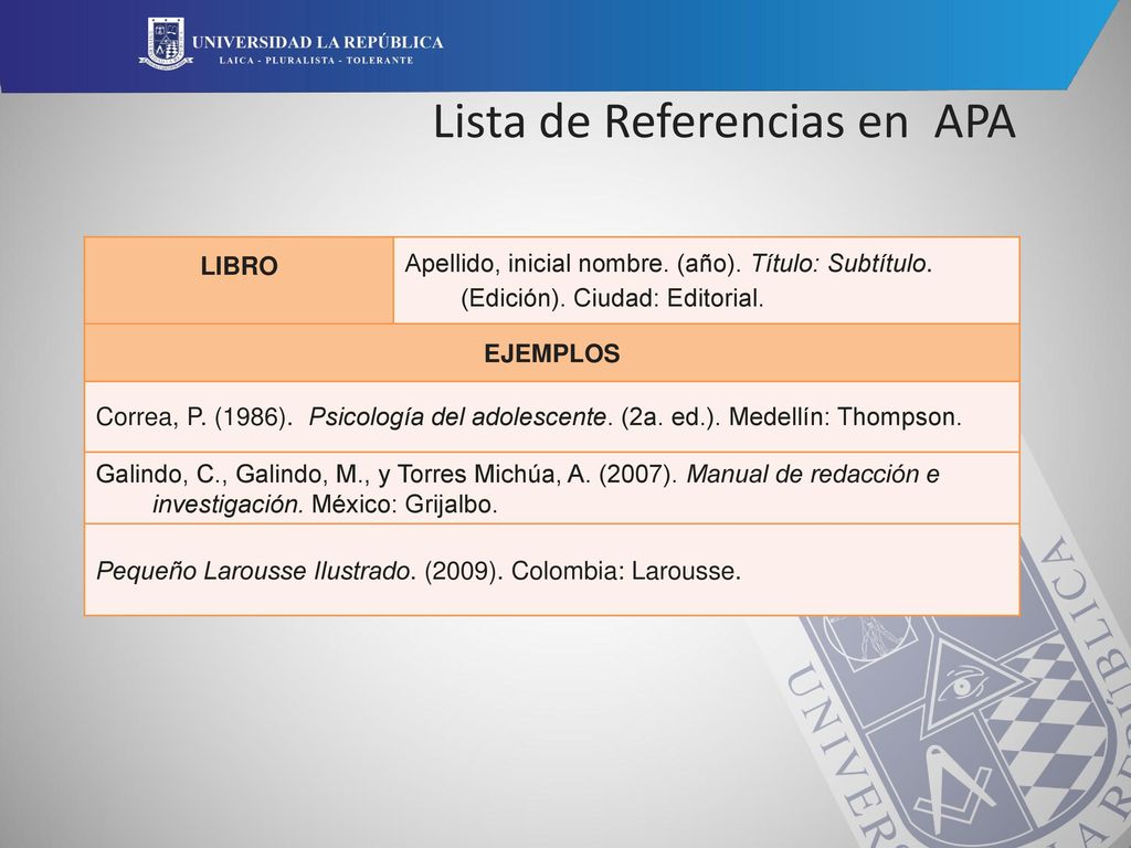 Lista de Referencias en APA