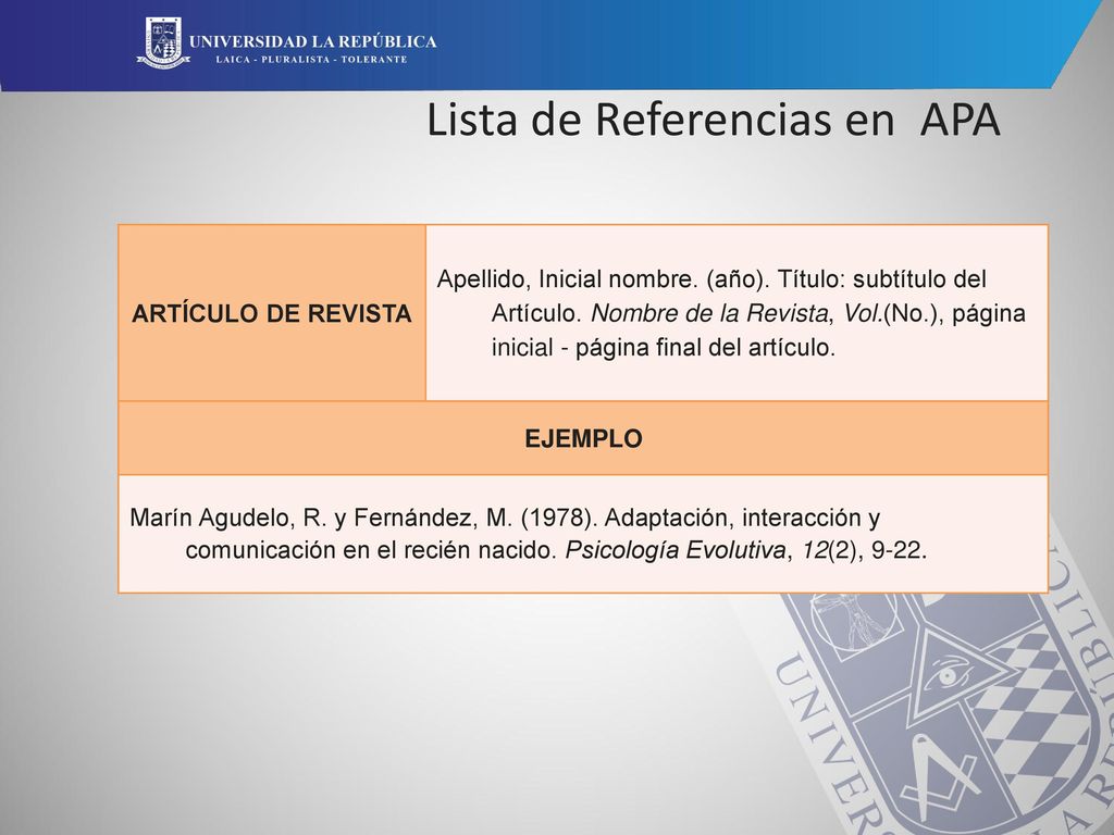Lista de Referencias en APA