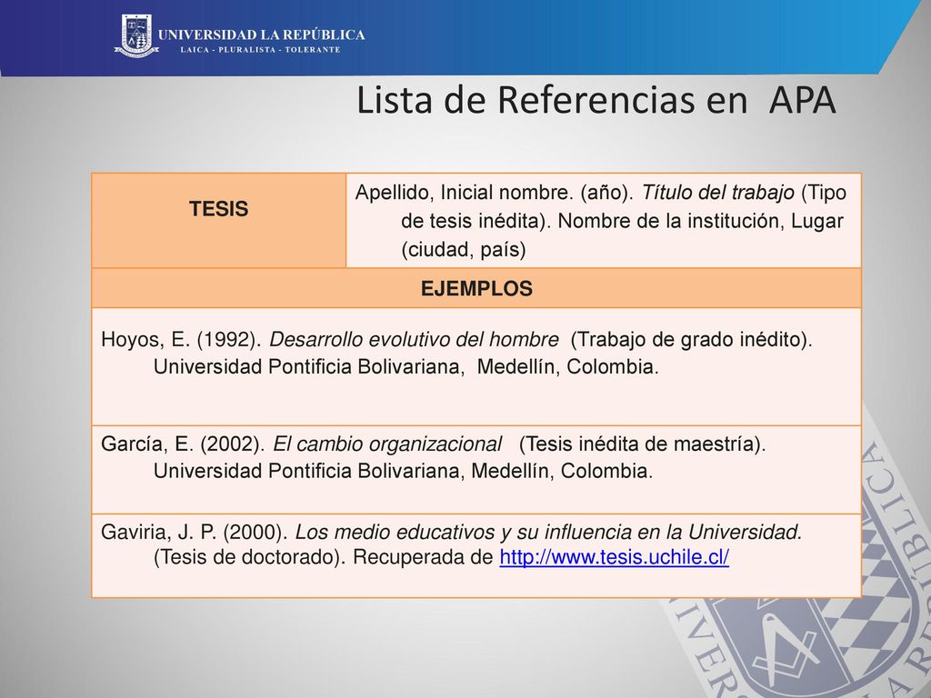 Lista de Referencias en APA
