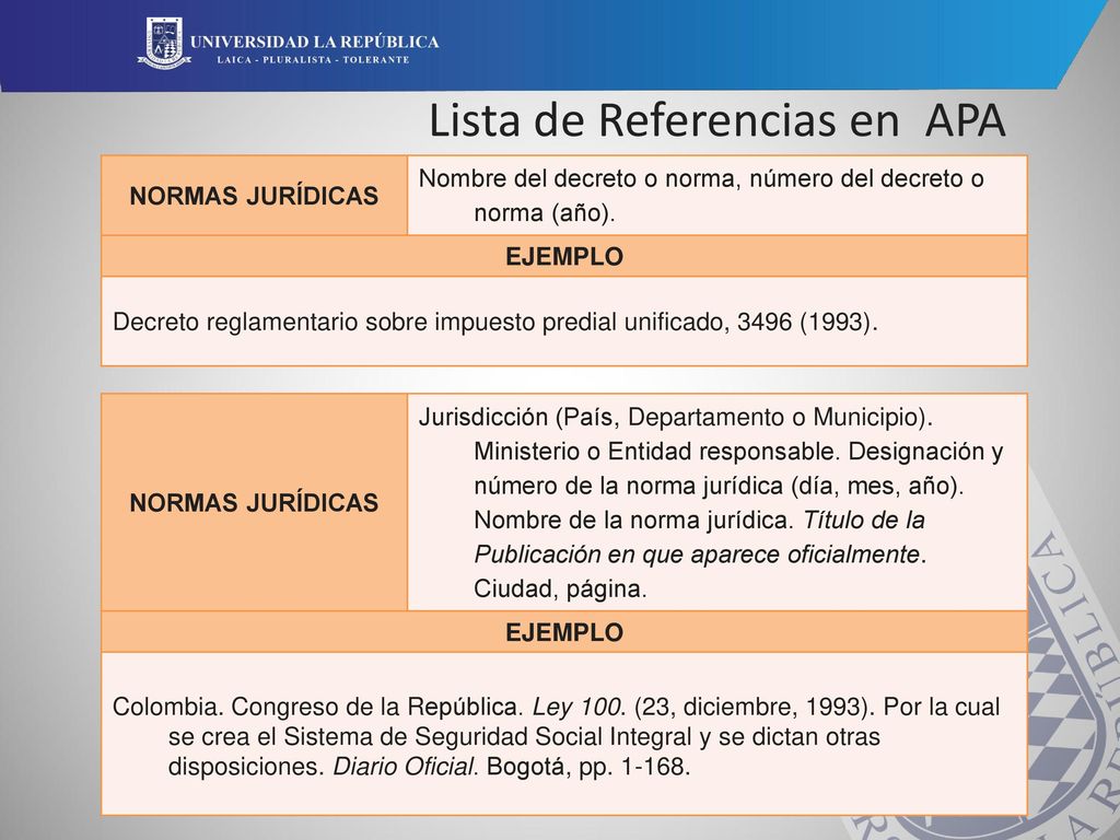 Lista de Referencias en APA