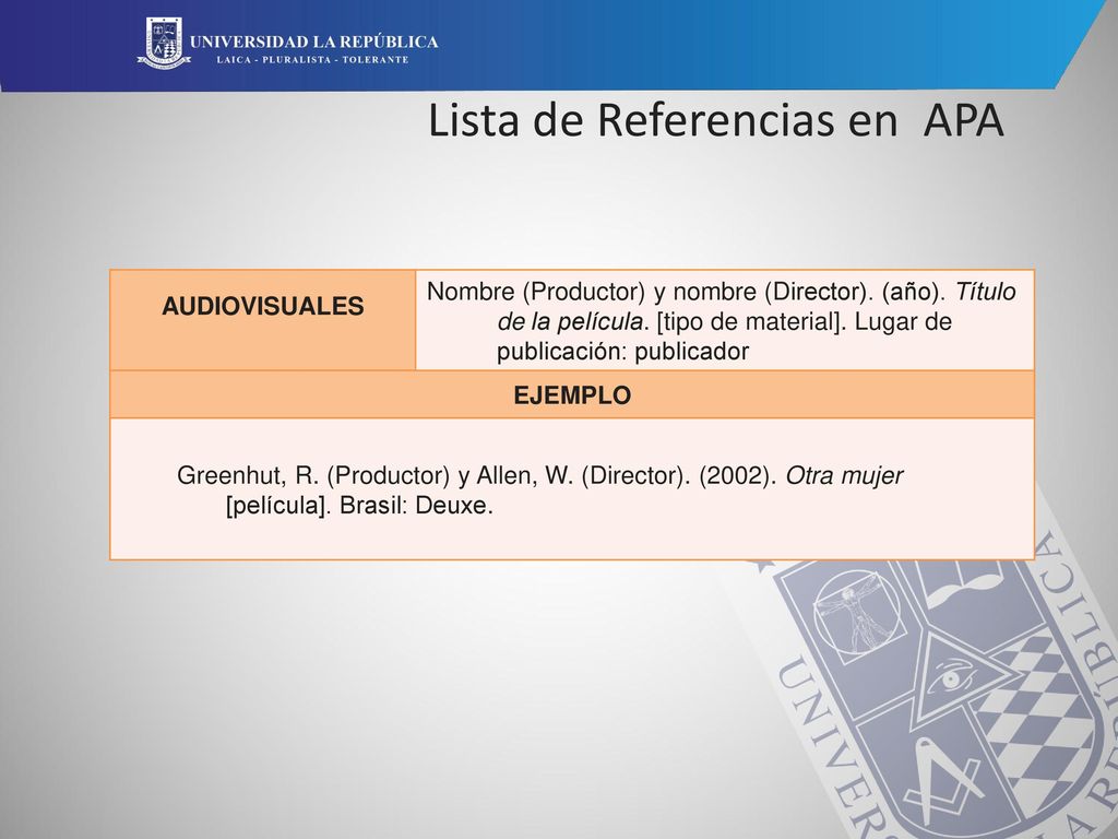 Lista de Referencias en APA