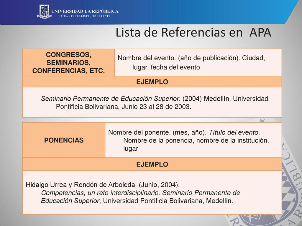 Lista de Referencias en APA