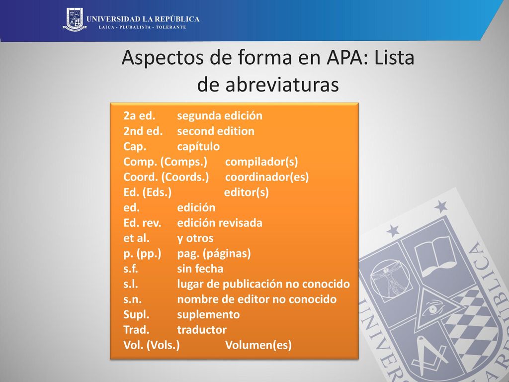 Aspectos de forma en APA: Lista de abreviaturas