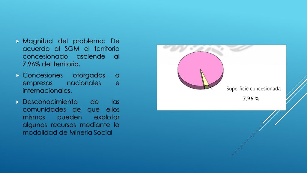 Magnitud del problema: De acuerdo al SGM el territorio concesionado asciende al 7.96% del territorio.