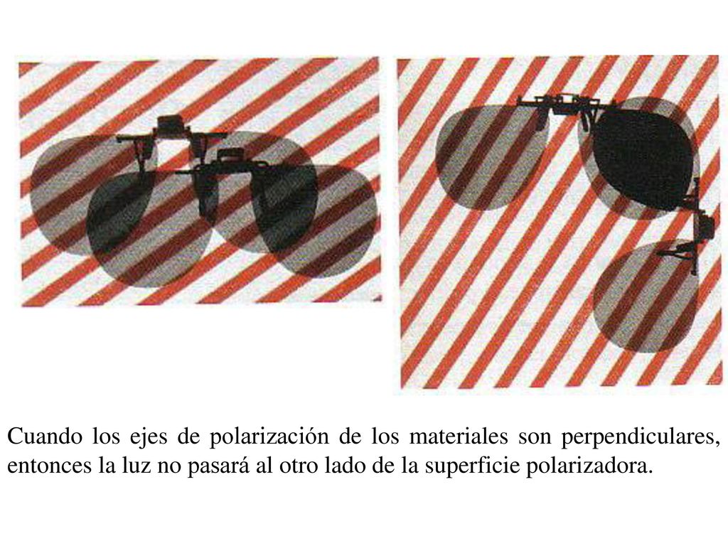 Cuando los ejes de polarización de los materiales son perpendiculares, entonces la luz no pasará al otro lado de la superficie polarizadora.