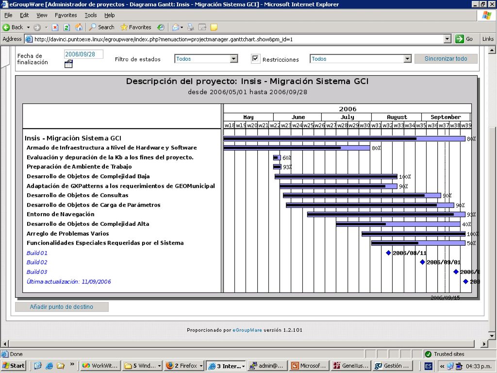 Aquí estamos viendo el Diagrama de Gantt con los porcentajes de realización del Proyecto.