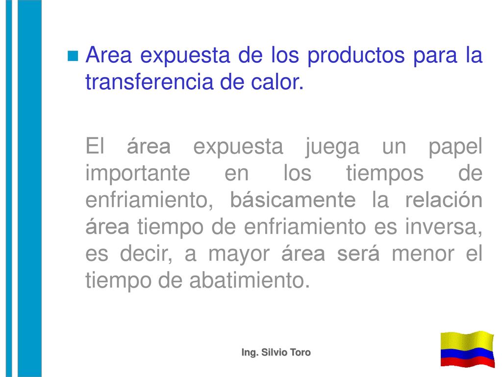 Area expuesta de los productos para la transferencia de calor.