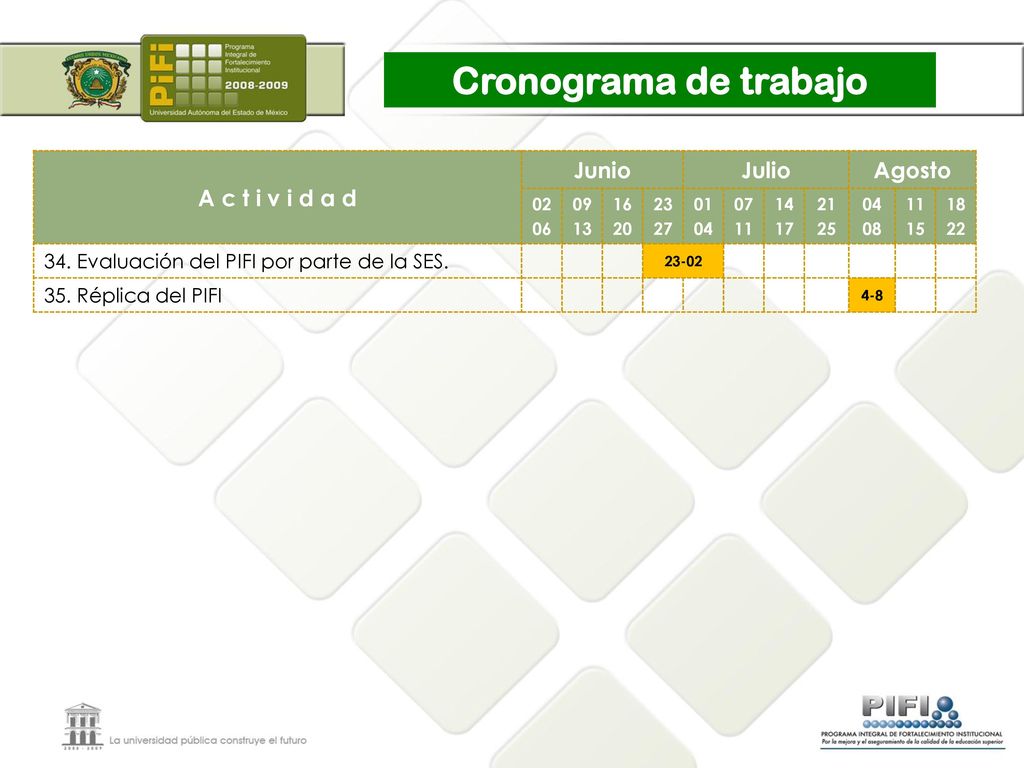 Cronograma de trabajo A c t i v i d a d Junio Julio Agosto