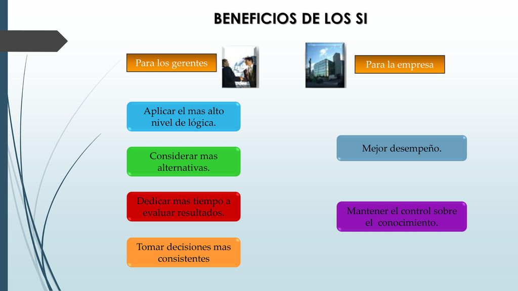 BENEFICIOS DE LOS SI Para los gerentes Para la empresa