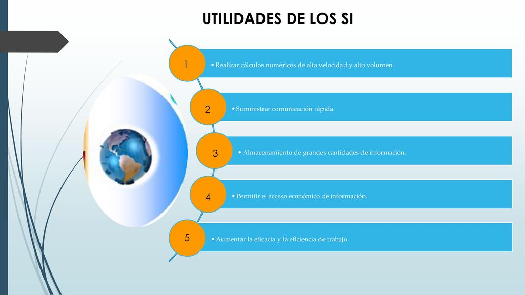 UTILIDADES DE LOS SI Realizar cálculos numéricos de alta velocidad y alto volumen. Suministrar comunicación rápida.