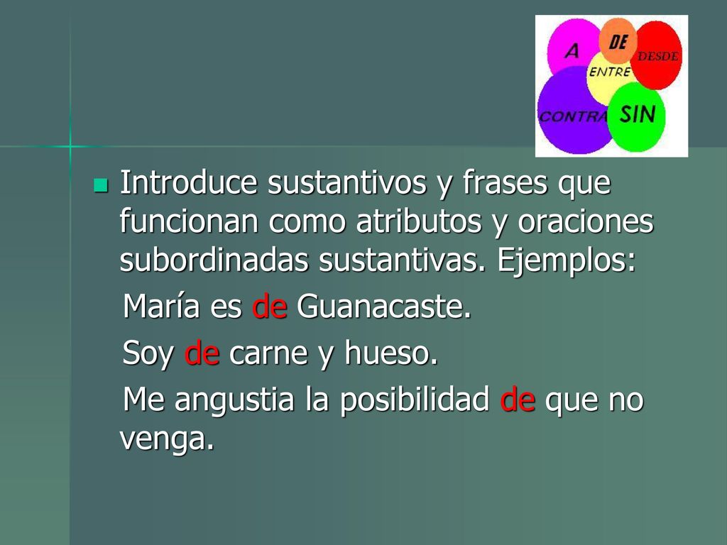 Introduce sustantivos y frases que funcionan como atributos y oraciones subordinadas sustantivas. Ejemplos:
