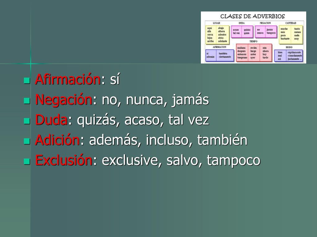 Afirmación: sí Negación: no, nunca, jamás. Duda: quizás, acaso, tal vez. Adición: además, incluso, también.