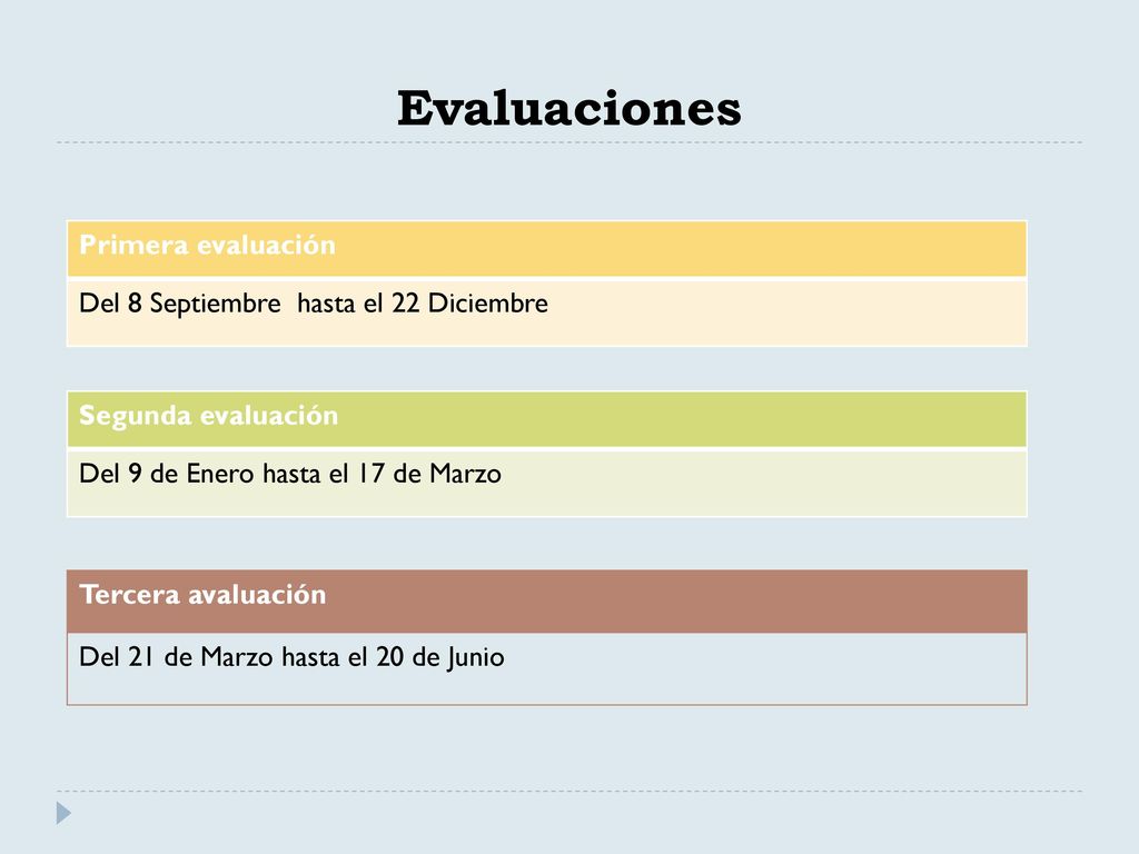 Evaluaciones Primera evaluación Del 8 Septiembre hasta el 22 Diciembre