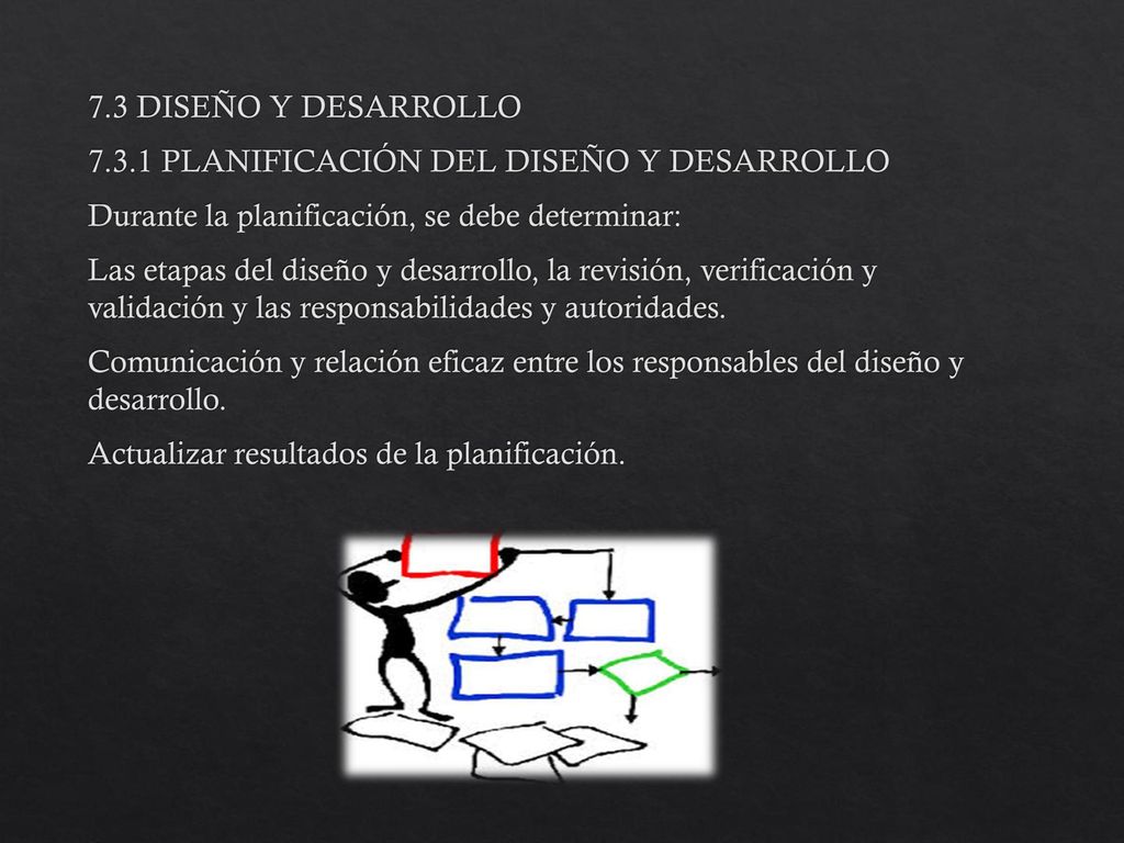 7.3 DISEÑO Y DESARROLLO PLANIFICACIÓN DEL DISEÑO Y DESARROLLO Durante la planificación, se debe determinar: Las etapas del diseño y desarrollo, la revisión, verificación y validación y las responsabilidades y autoridades.